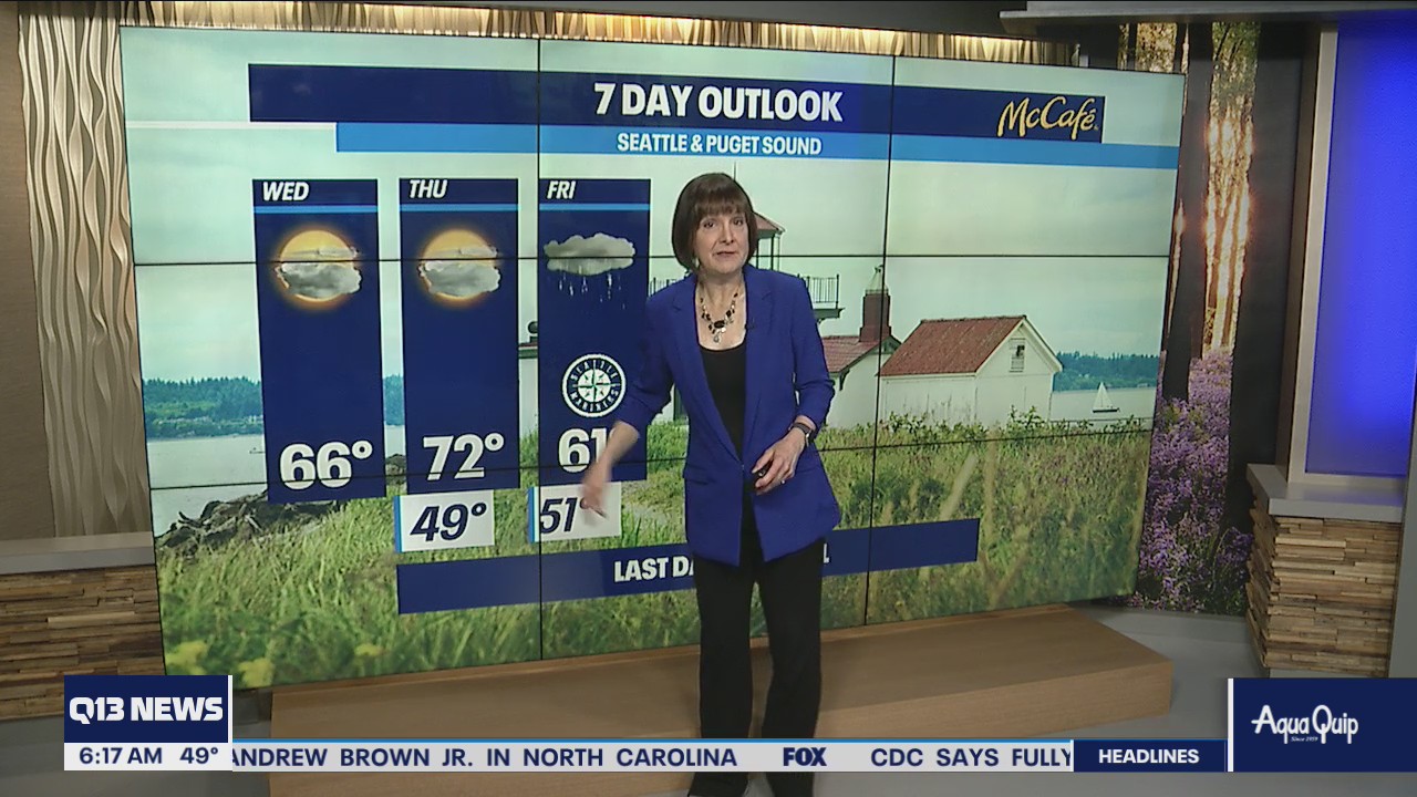 Wednesday looks a lot like Tuesday