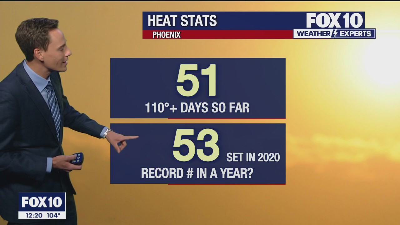 Noon Weather Forecast - 8/30/23