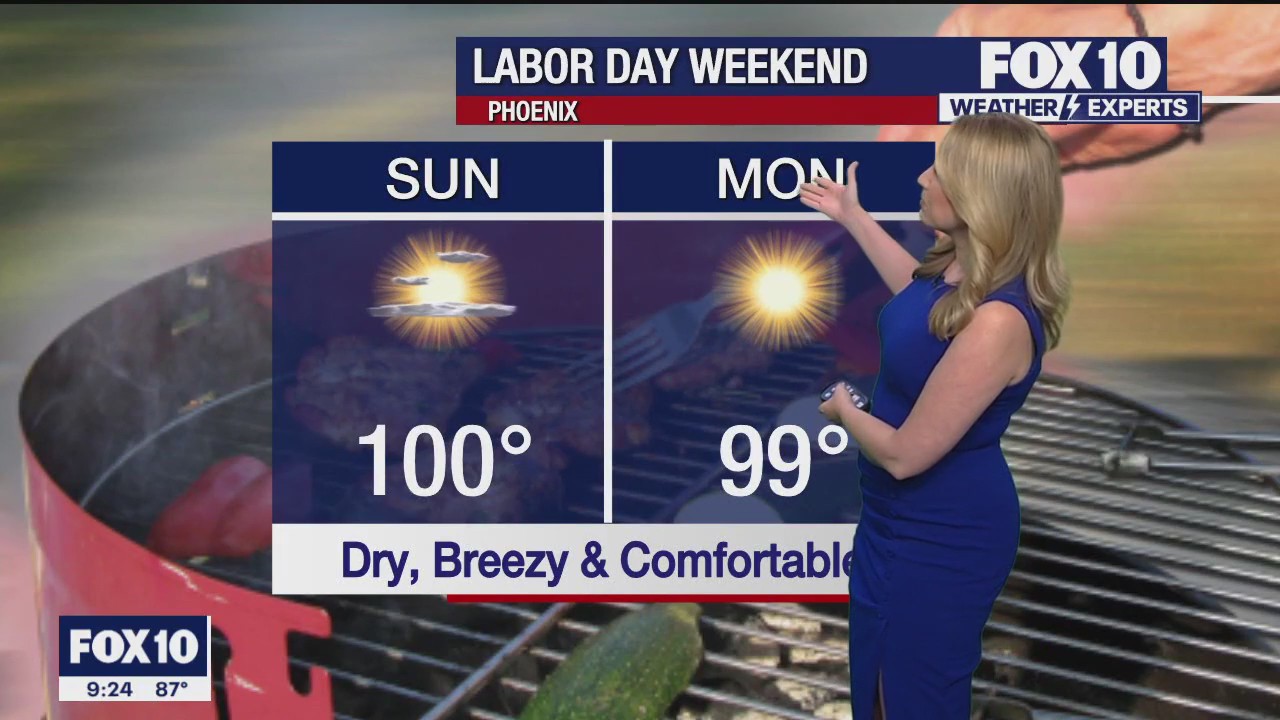 Evening Weather Forecast - 9/2/23