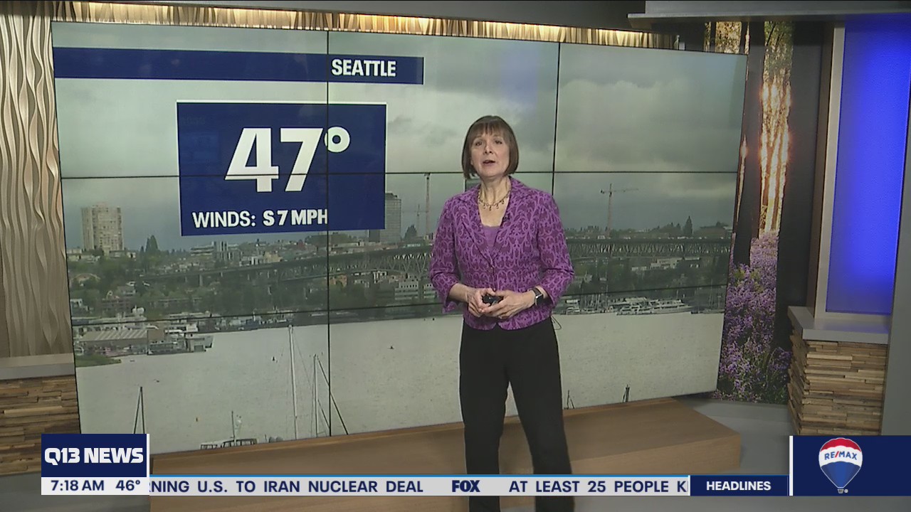 Chilly and rainy Friday