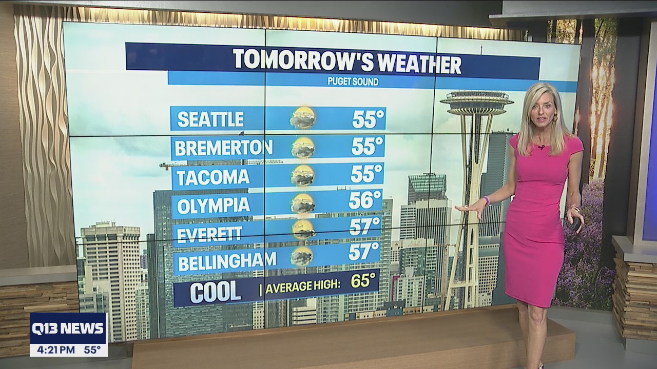 Slightly chilly for Saturday