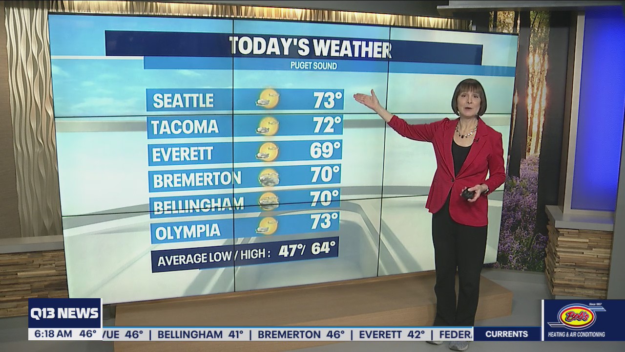 Nice Wednesday weather