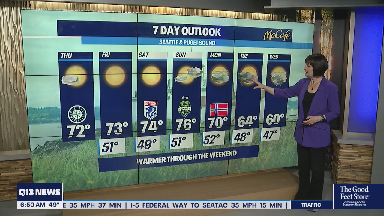 Warmer through the weekend