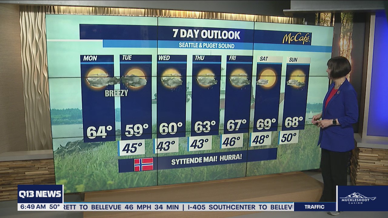 Goodbye, blue skies! Seasonal May showers ahead