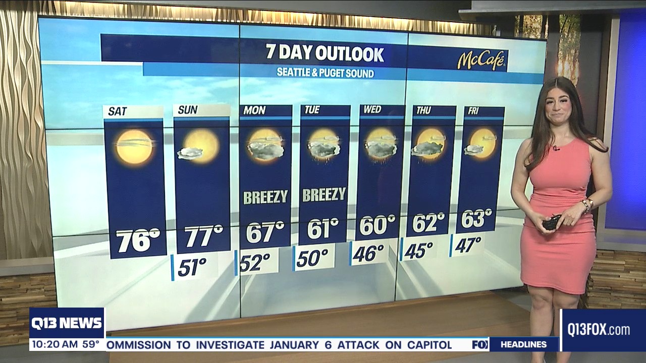 Sunshine and drier weather this weekend