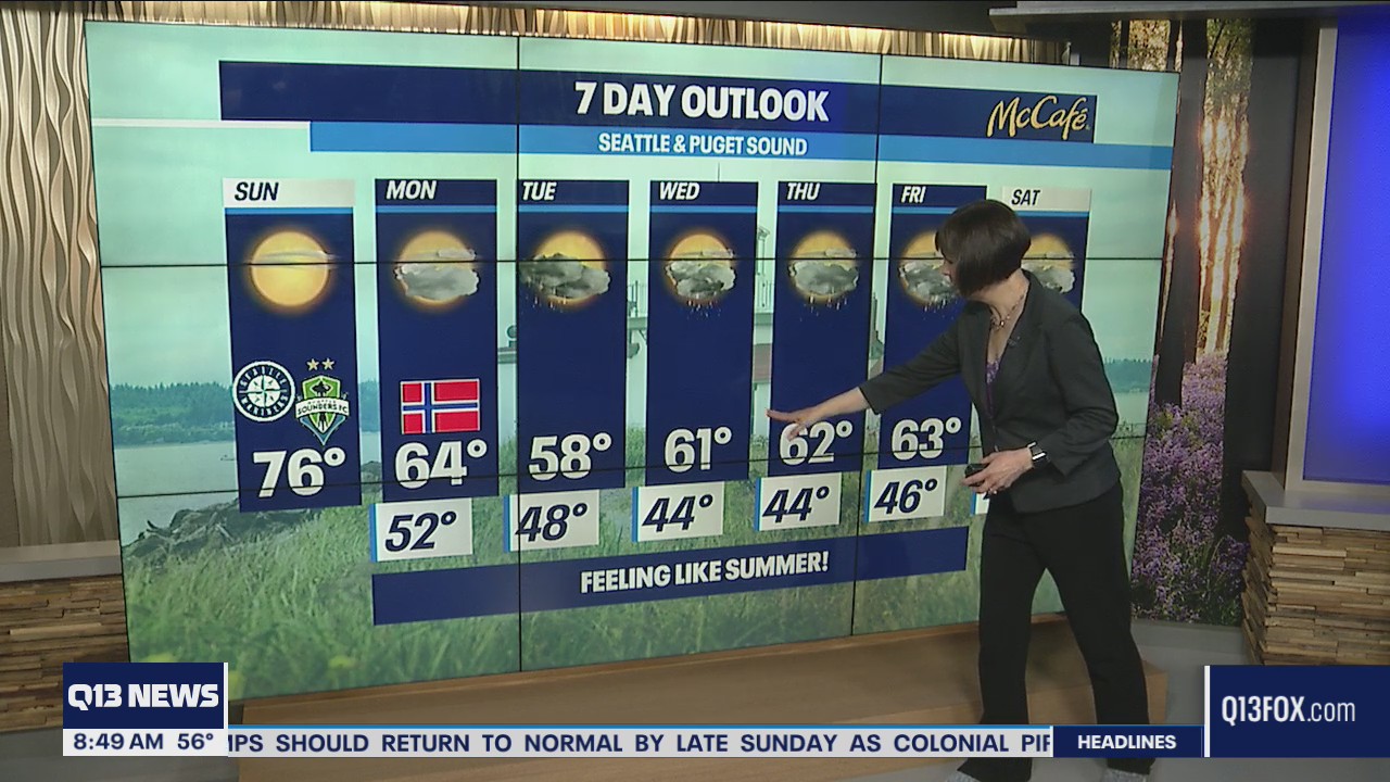 It's May, but it will feel like July today