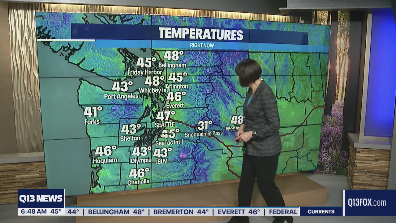 Showers for the next few days