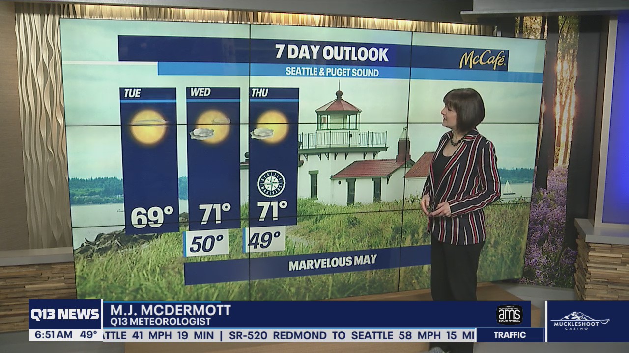 Marvelous May weather continues