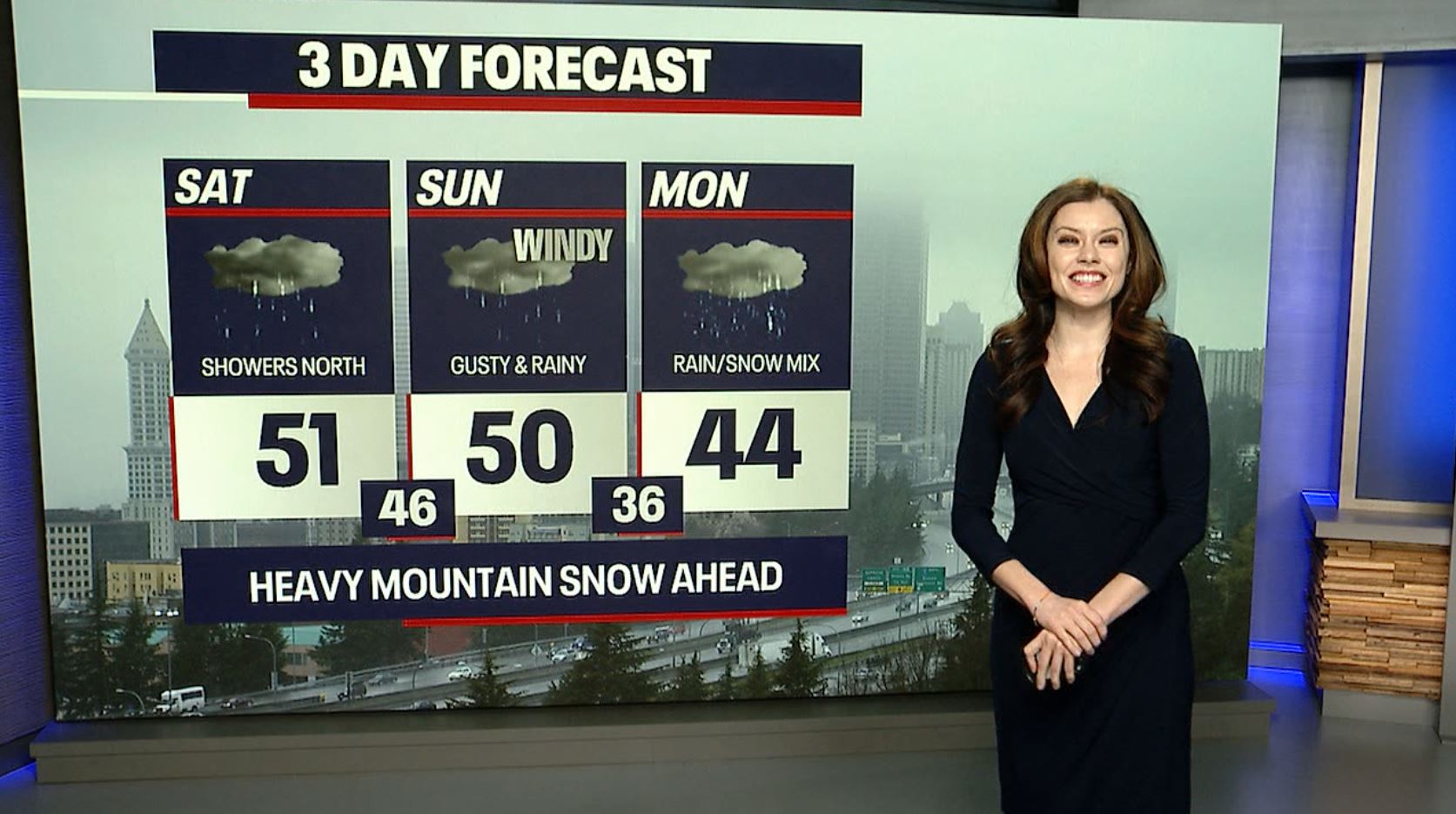Seattle weather: Significant mountain snow tonight to Monday