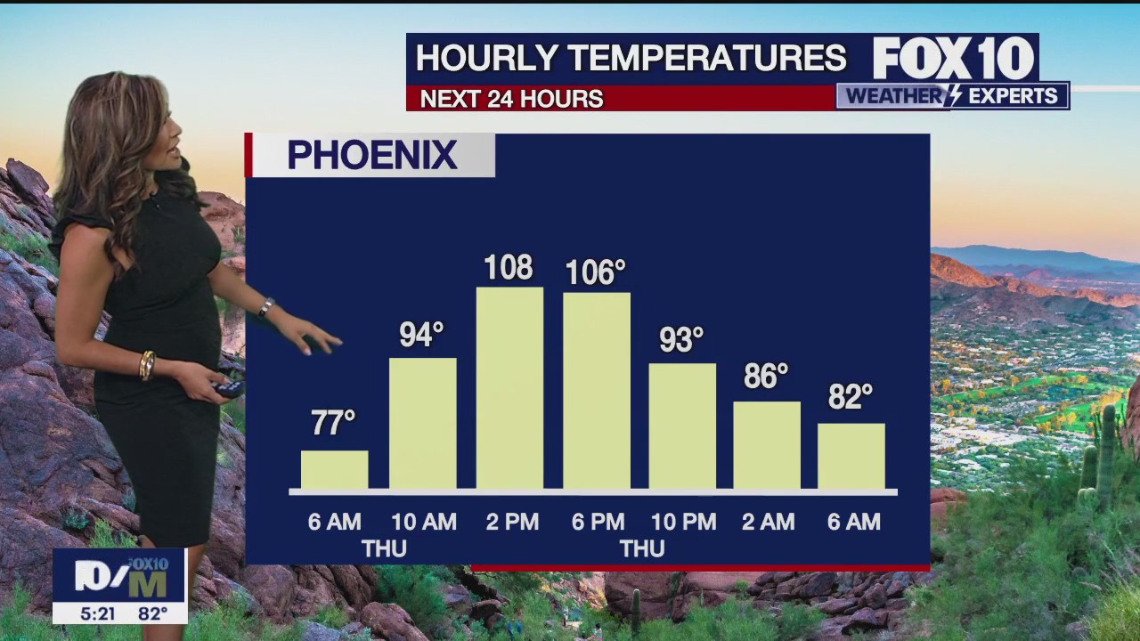 Morning Weather Forecast - 9/7/23 | FOX 10 Phoenix