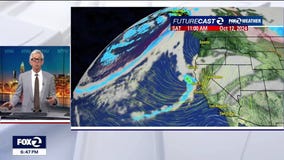 Cooler Weather Pattern