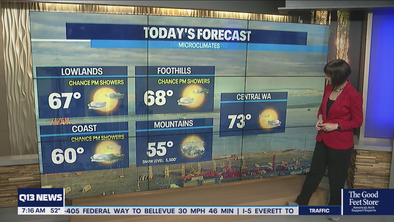 Dry mornings today and tomorrow