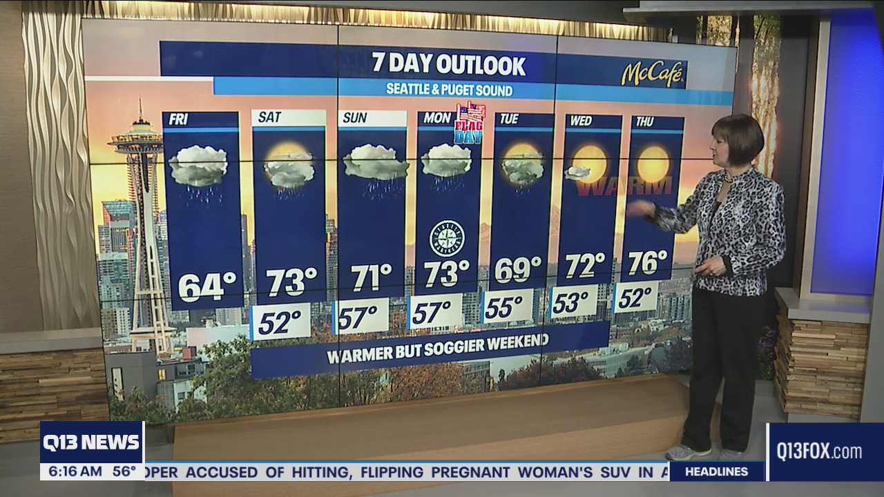 Muggy weekend ahead