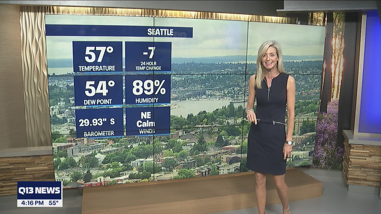 Tracking rainy, muggy conditions