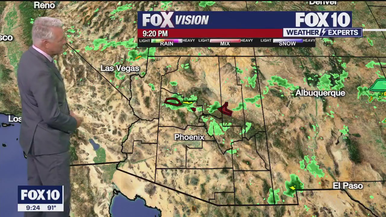 Evening Weather Forecast - 9/13/2023