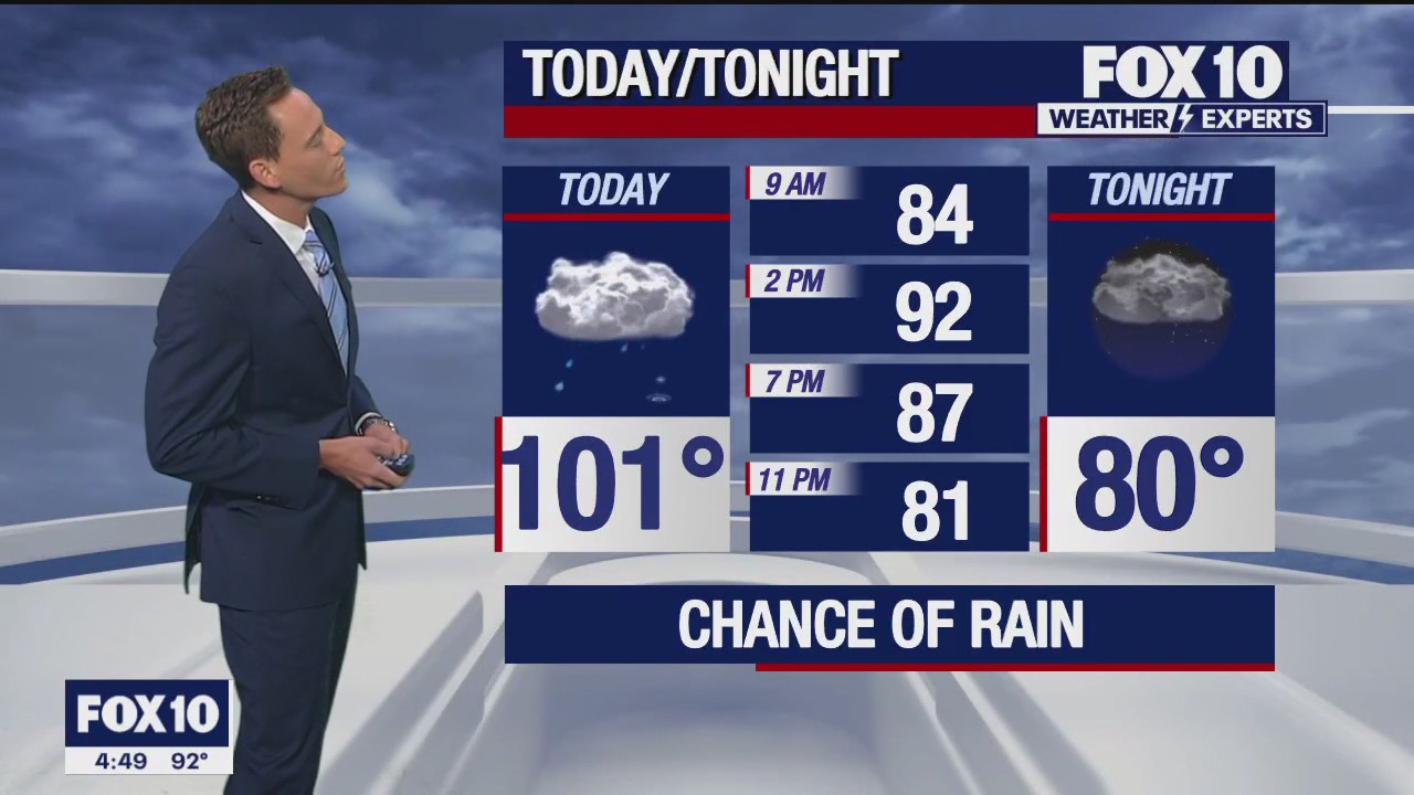 Morning Weather Forecast - 9/12/23