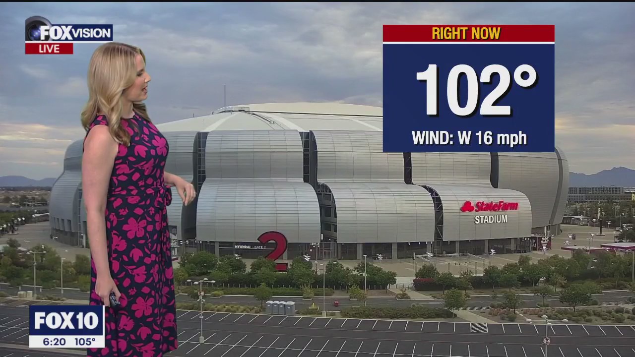 6 p.m. Weather Forecast - 9/10/23