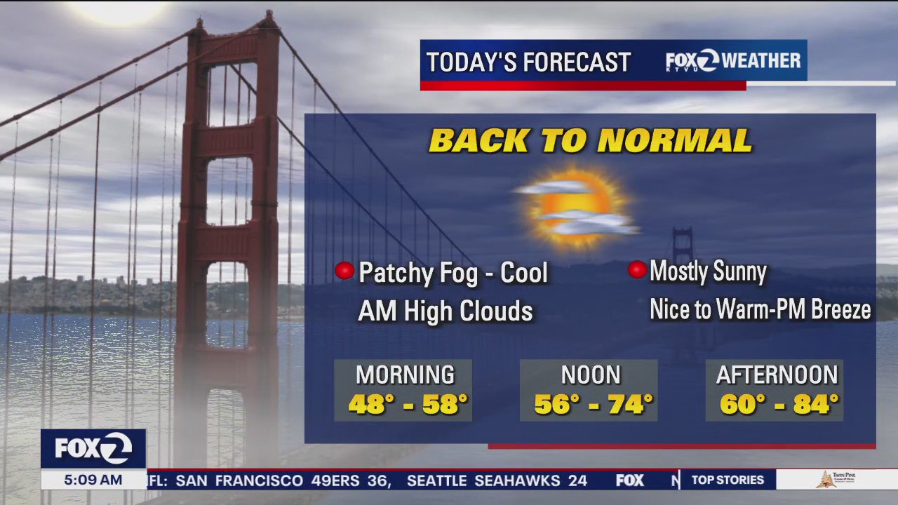 Back to normal | KTVU FOX 2
