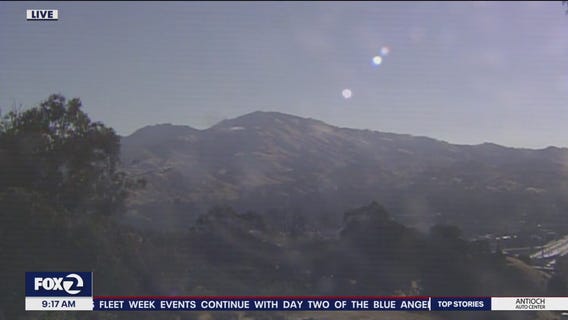 Mostly Cloudy and a chance of showers for some today