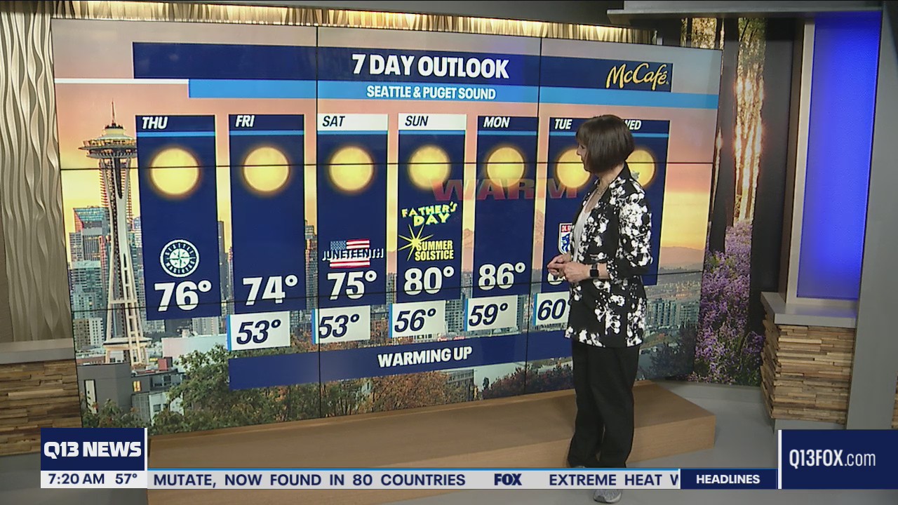 Western Washington warms up