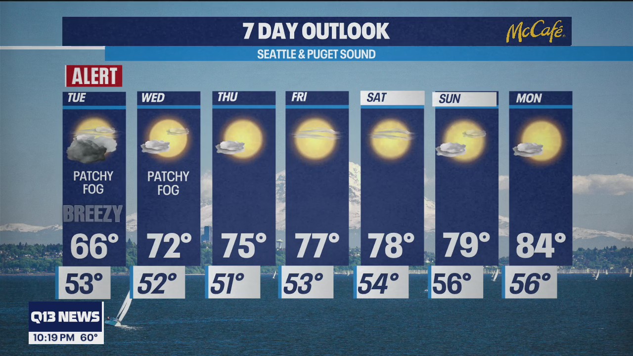 Q13 News Weather Alert Day on Tuesday
