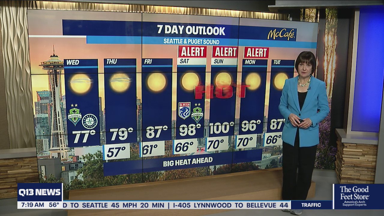 Dangerous heat coming this weekend