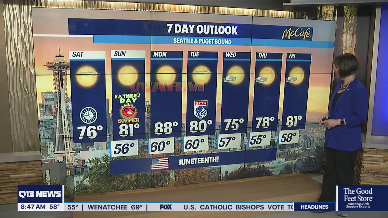 Nice weather Father's Day weekend