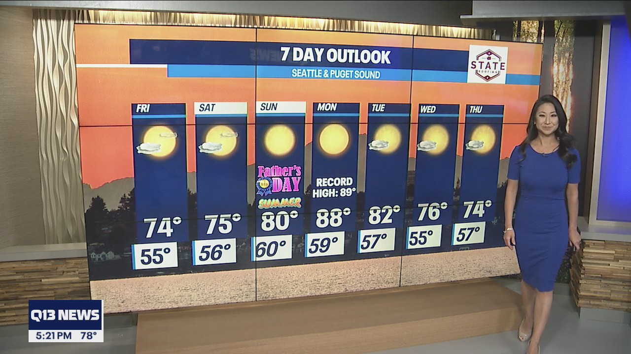 Clear and sunny, warming up by the weekend