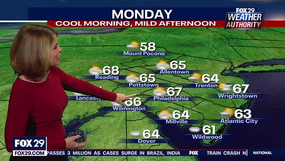 Weather Authority: Sunny, mild Monday slated for region