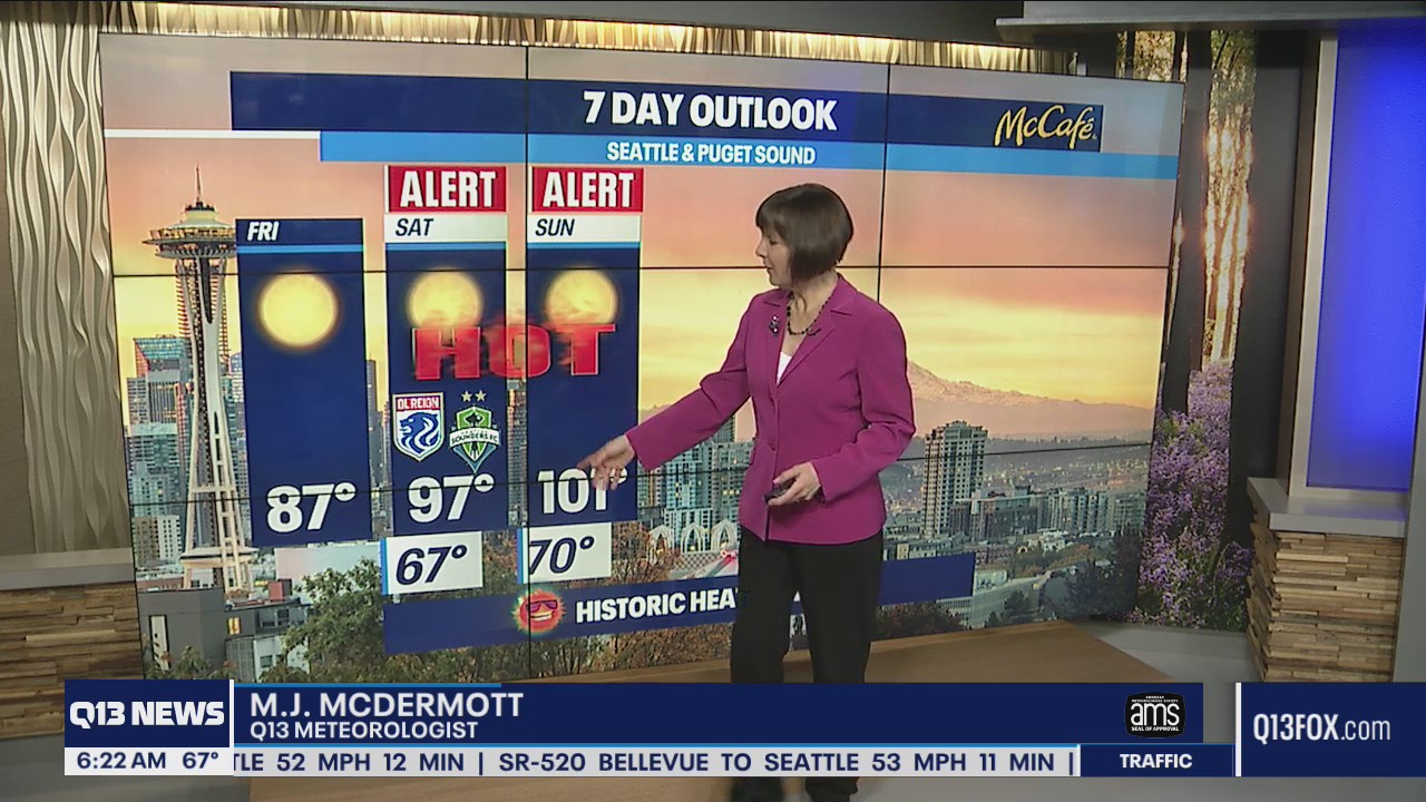 Historic heat wave starts Friday afternoon