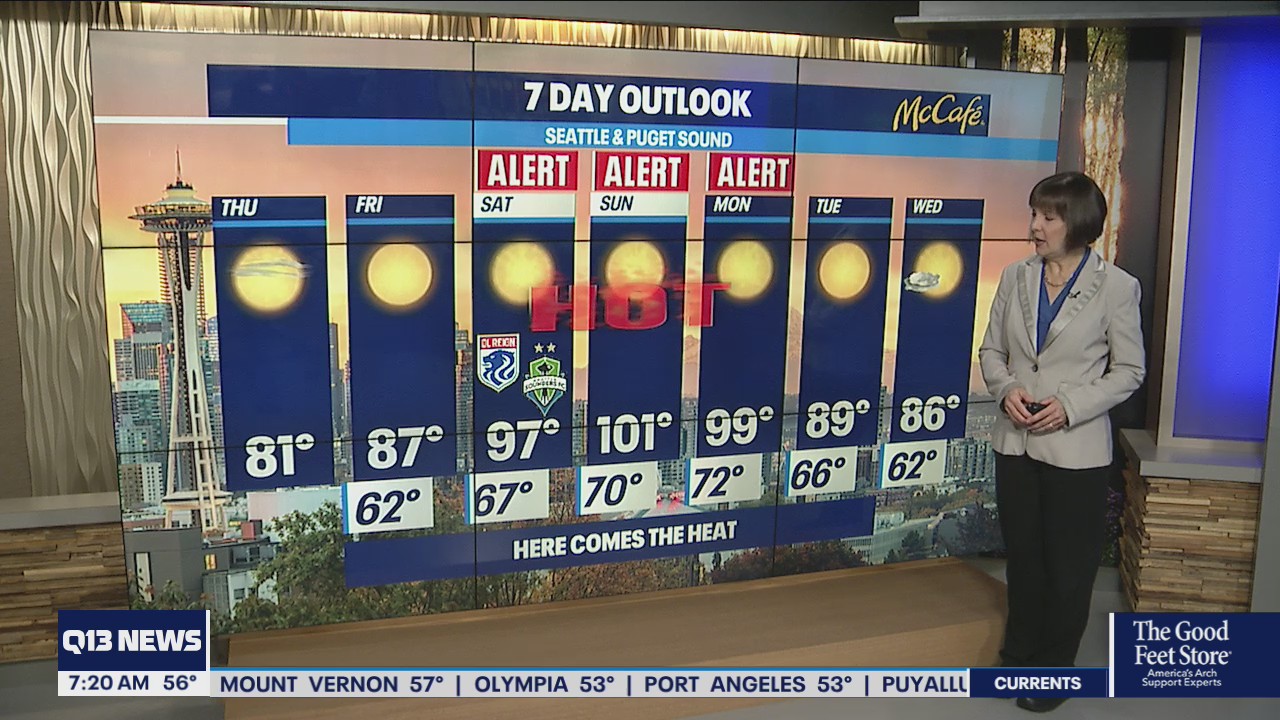 Weather Alert Days ahead