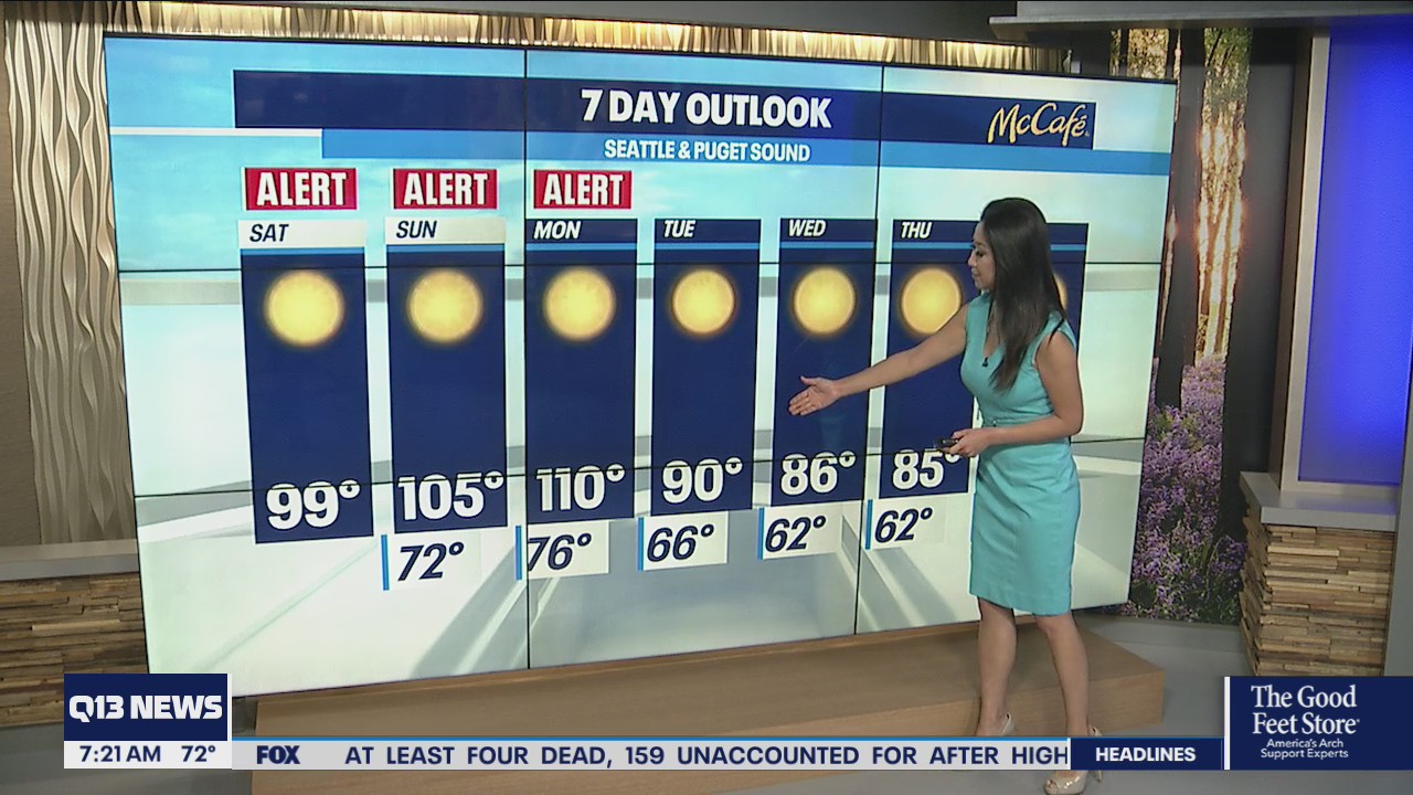 Weather Alert Days: Historic heat wave is here