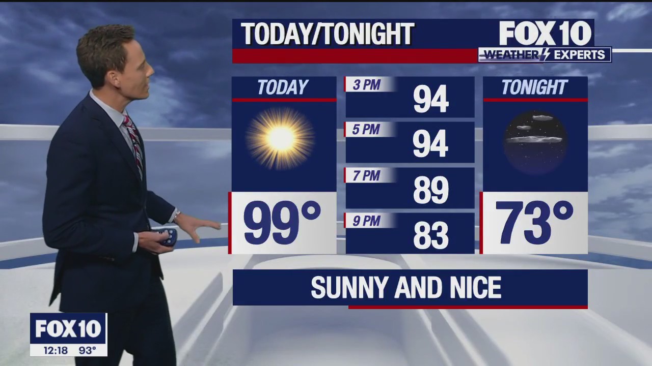 Noon Weather Forecast - 9/19/23