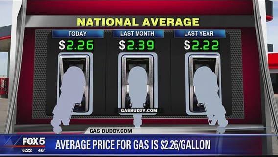 FOX Business Beat: Gas prices high; pilot allegedly naps on flight