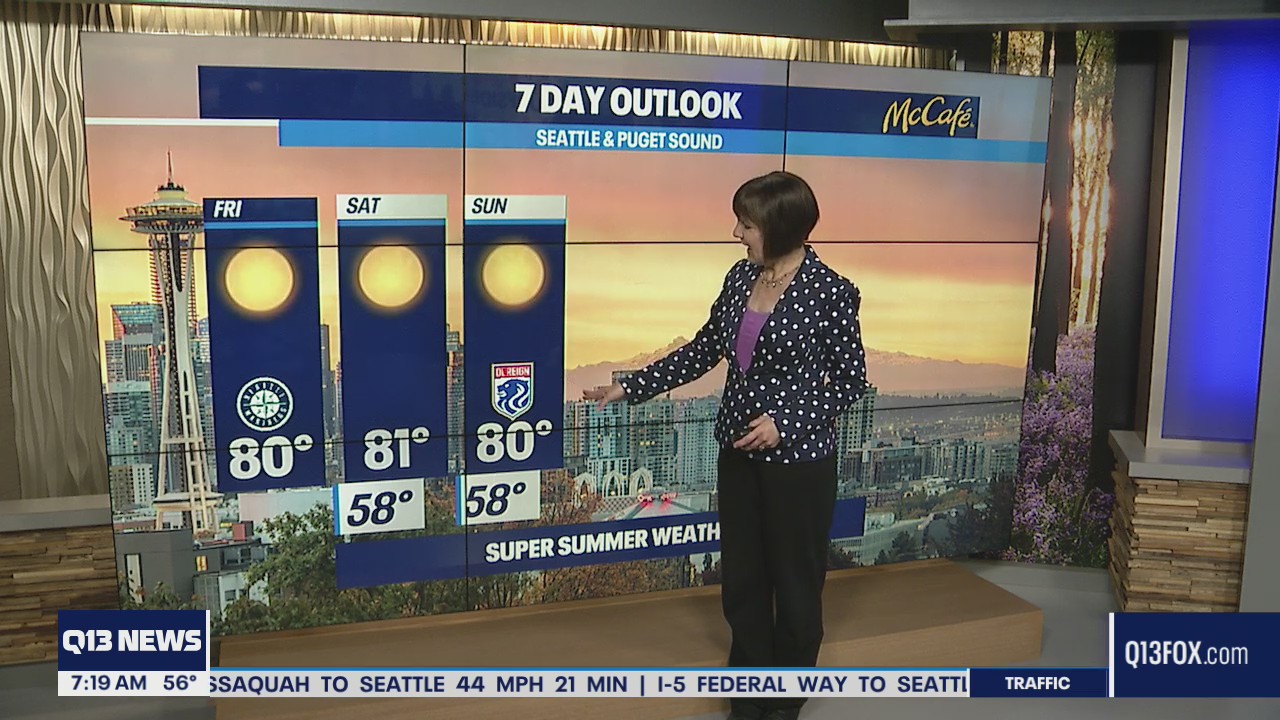 High temperatures in the 80s for the next 7 days in Washington