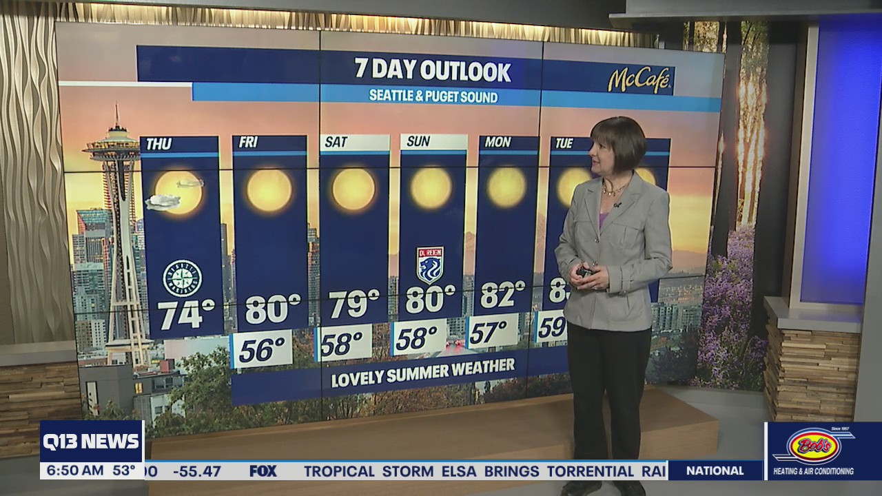 Lovely summer weather, but no rain in the forecast