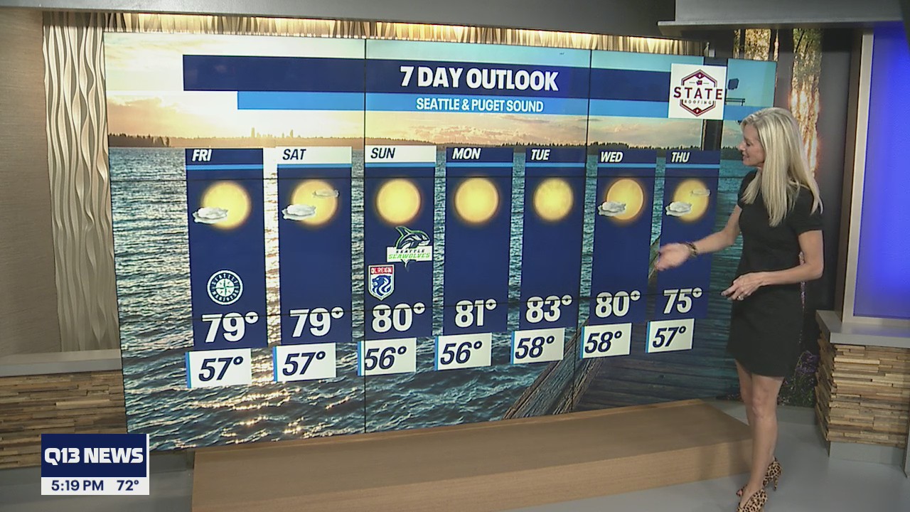 Great weather for Friday's Mariners game