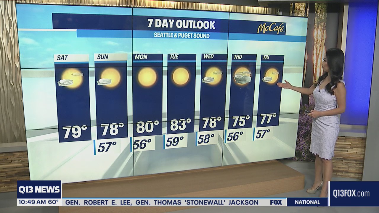 Nice July weather continues across Washington