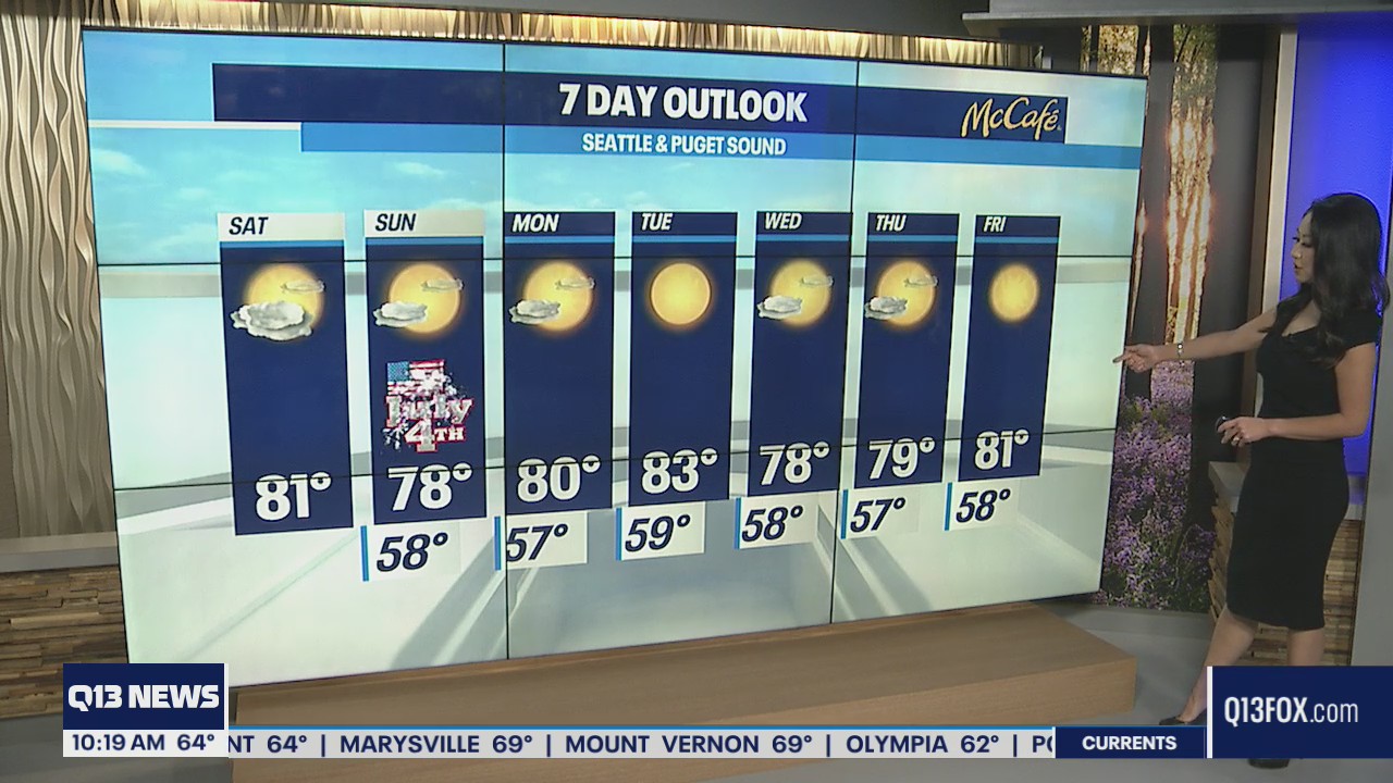 Warm days, mild nights this 4th of July weekend in Western Washington