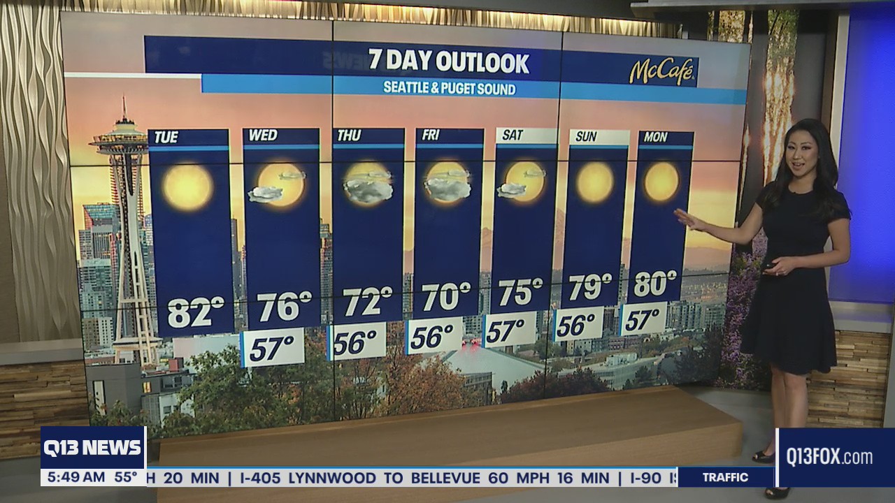 Warmest day today ahead of cold front