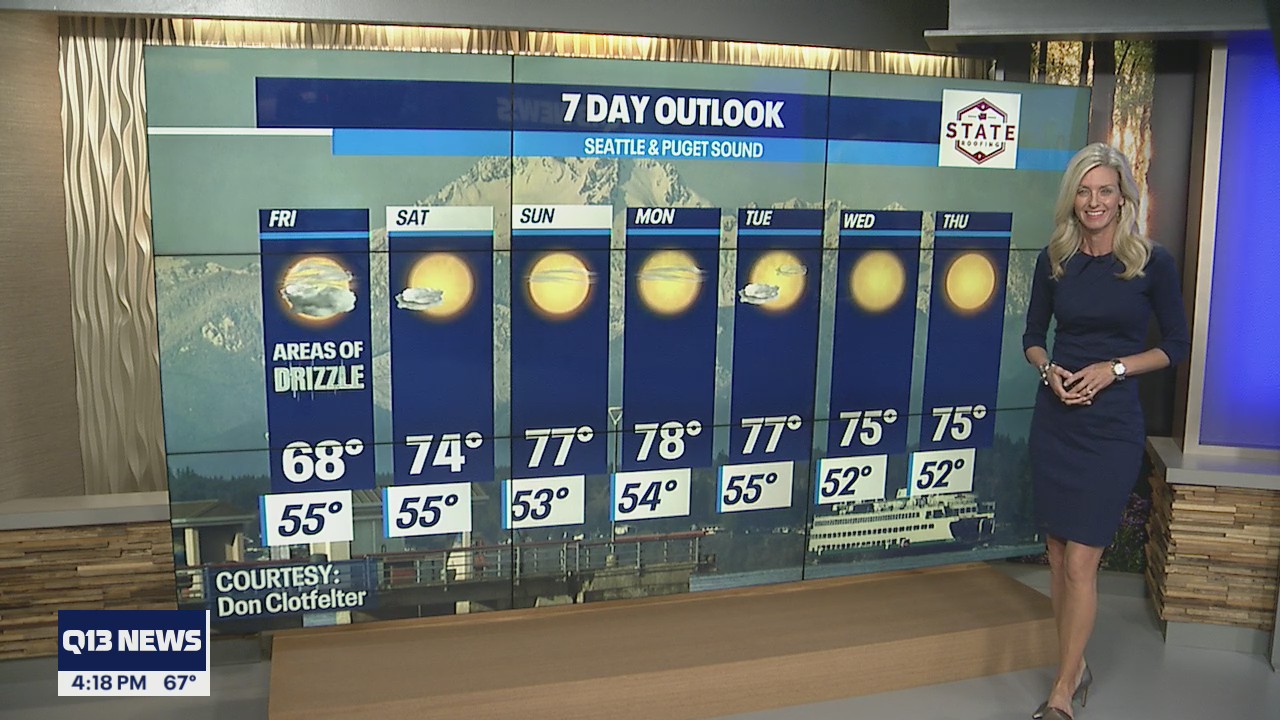 Drizzle expected in some areas on Friday