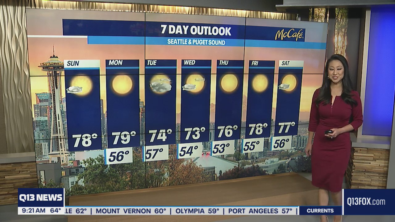 Temps in the mid to upper 70s this week