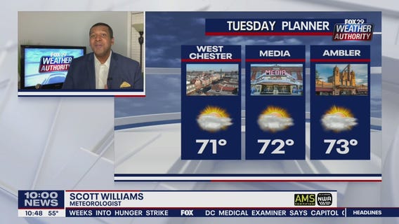 FOX 29 Weather Authority: 7-Day Forecast (Monday update)