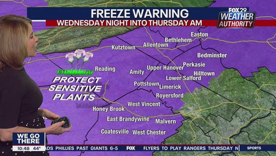 FOX 29 Weather Authority 7-day forecast 10 p.m.