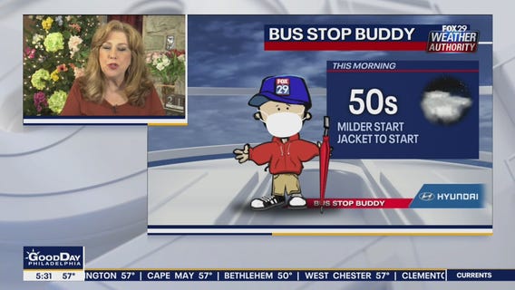 Weather Authority: 7-Day Forecast (AM)