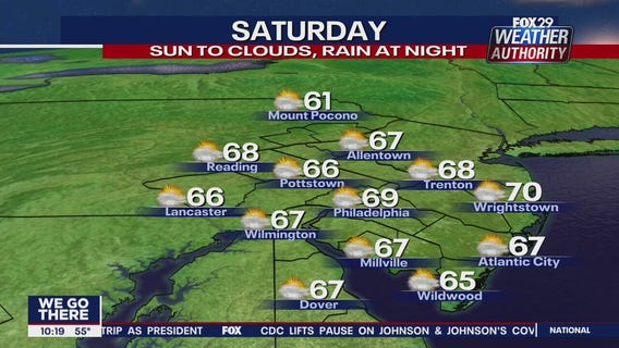 FOX 29 Weather Authority: 7-Day Forecast (Friday update)