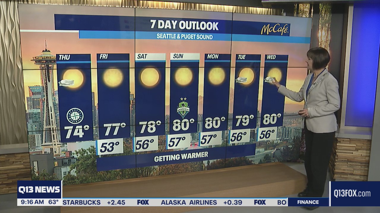 Western Washington warming back up to the 80s