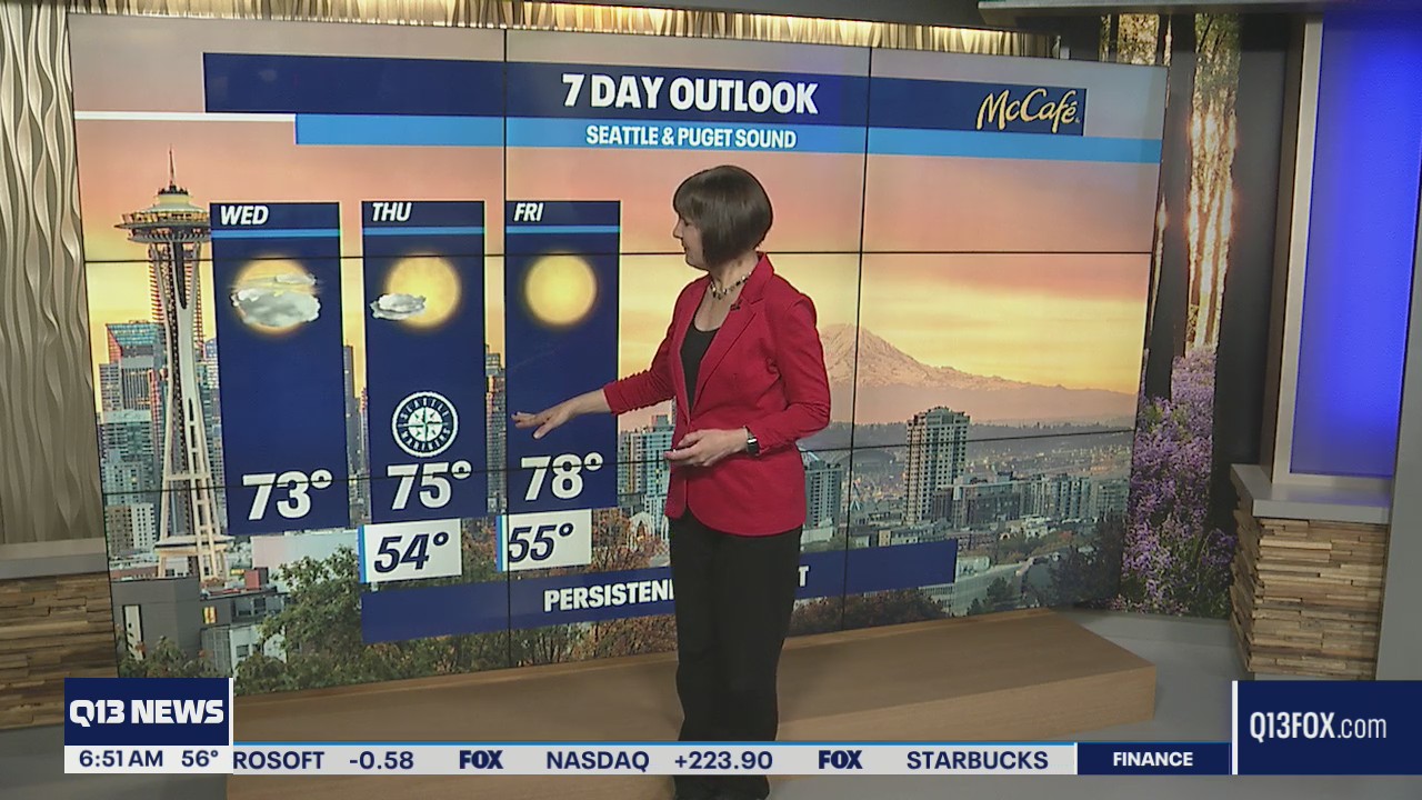 Mild weather continues around Puget Sound