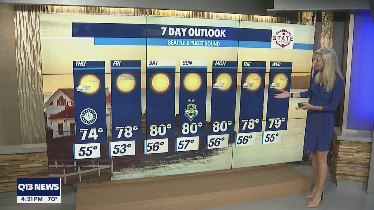 Mild summer temperatures in western Washington