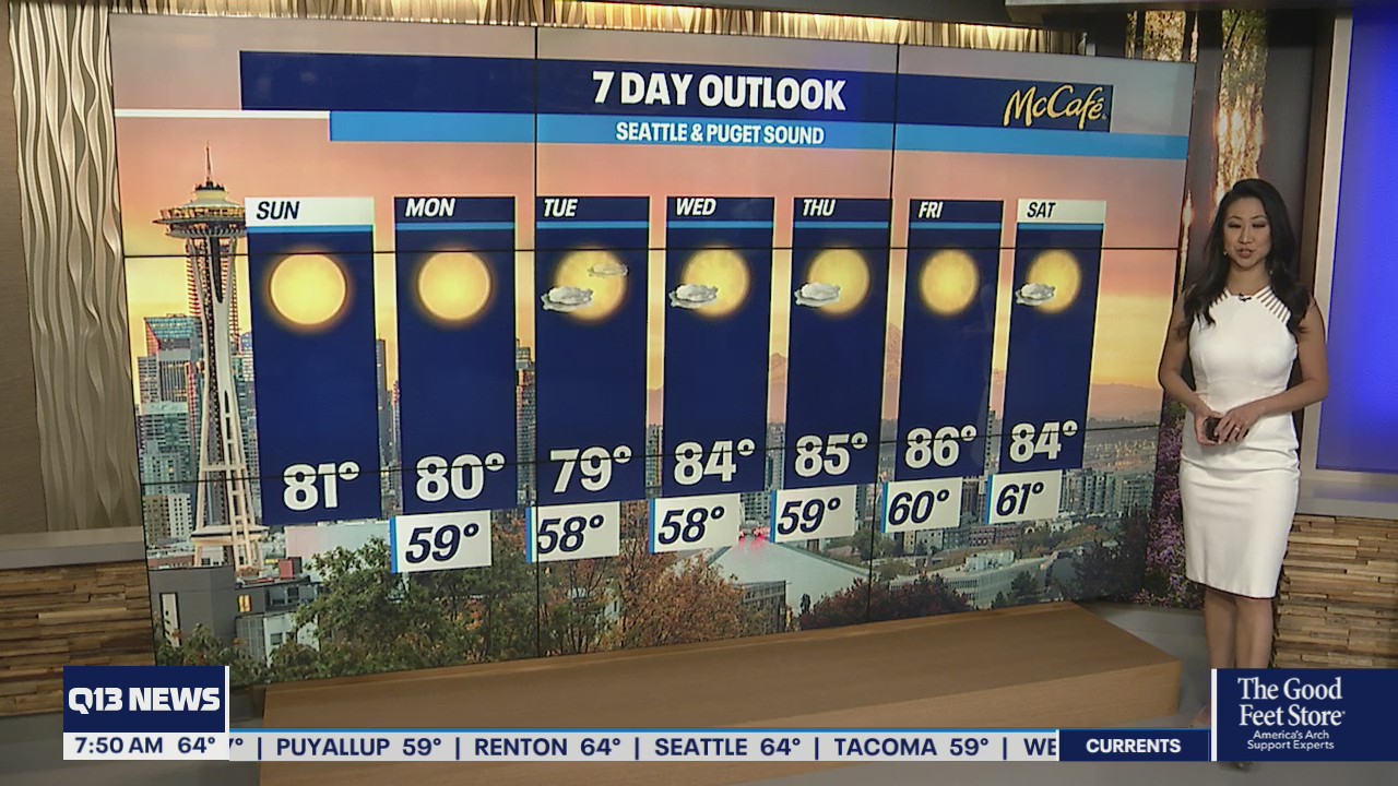 Temps in the low to mid 80s this week